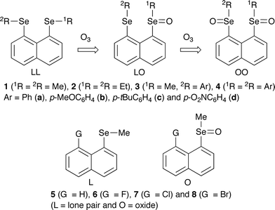 Bis(selanyl)naphthalenes, 1–4, together with 5–8.