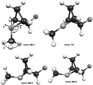 Optimized geometries of trans-5-fluoro-2-methyl-2-azabicyclo[1.1.1]pentane obtained from B3LYP/ANO-L-DZ: trans-Min1 is the global minimum with angle α set to 90.0° in the space fixed coordinate system. trans-Min2 is the optimized geometry of the second N-inversion conformer at α≈189°. trans-TS is the transition state geometry at α≈165°. trans-Min3 is the unrelaxed minimum along α with α≈193° using trans-Min1 as reference.