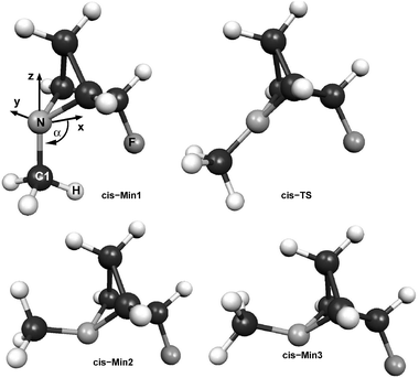 Optimized geometries of cis-5-fluoro-2-methyl-2-azabicyclo[1.1.1]pentane obtained from B3LYP/ANO-L-DZ: cis-Min1 is the global minimum with angle α set to 90.0° in the space fixed coordinate system. cis-Min2 is the optimized geometry of the second N-inversion conformer at α≈179°. cis-TS is the transition state geometry at α≈165°. cis-Min3 is the unrelaxed minimum along α with α≈191° using cis-Min1 as reference.