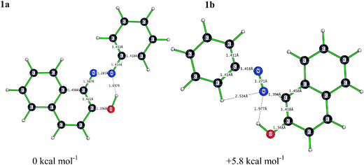 Optimized (B3LYP/LANL2DZp) structures of 1a and 1b with a planar geometry and dihedral angles of (a) 180.0° and (b) 178.7° about the azo group, C–N–N–C.