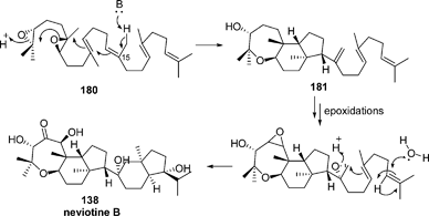 Proposed biosynthesis of neviotine B.