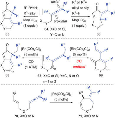 Transition metal-catalyzed and mediated reactions of alkyne- and alkene-tethered allenes.