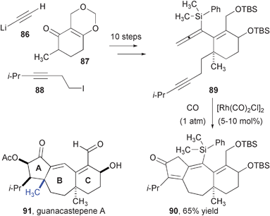 Synthesis of the guanacastepene framework.