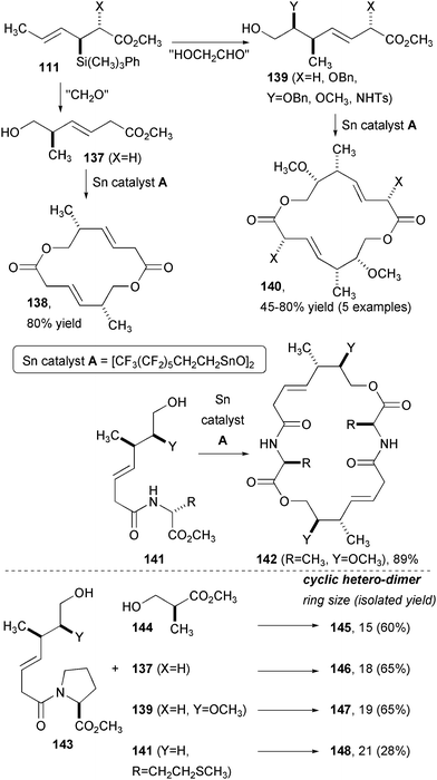 Synthesis of homo- and hetero-dimeric macrodiolides from allylsilane addition products.