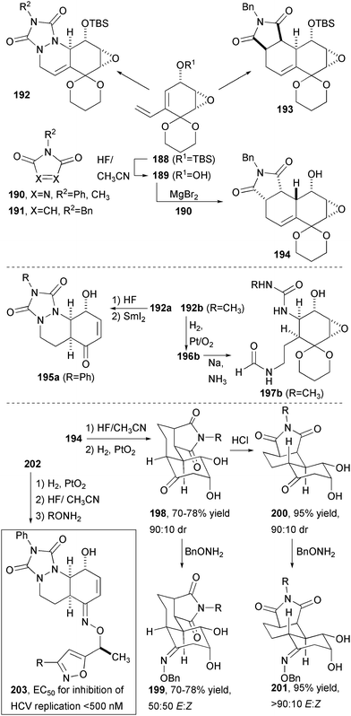 DOS pathways using stereoselective expoxy-quinone Diels-Alder reactions.