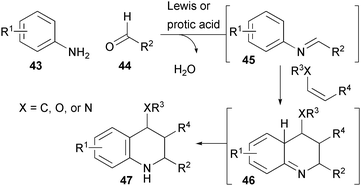 Tetrahydroisoquinoline synthesis from anilines, aldehydes, and alkenes (Batey).