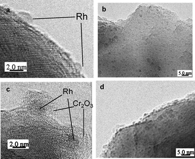 (a, b) TEM images of Rh nanoparticles loaded on GaN:ZnO. (c, d) The same specimens after coating with Cr2O3. Nanoparticles were prepared using 75 µmol of Rh.