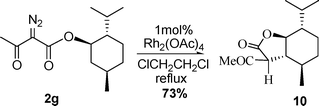 Intramolecular C–H insertion of 2g.