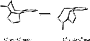 A representation of the two conformers of 5 from NMR analysis.