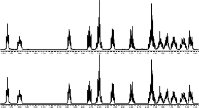 Experimental (top, in CDCl3, 333 K) and calculated (bottom) 600 MHz 1H NMR spectra of the free base of 6. Fifteen protons of the five- and eight-membered aliphatic rings were included in the iterative fittings of the experimental spectrum.