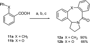 Synthesis of dibenzoazocines 12a and 12b: Reagents and conditions: a) (COCl)2, CH2Cl2, DMF, b) H2N(CH2)3CH(OEt)2, EtNMe2 (100%), c) CF3SO3H, CHCl3, heat.