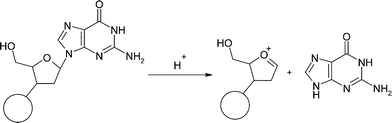 scheme, filename = b816235b-s2.gif