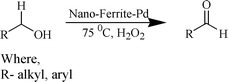 Nano-ferrite-Pd catalyzed alcohol oxidation.
