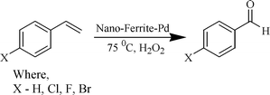 Nano-ferrite-Pd catalyzed olefin oxidation.