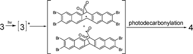 Possible mechanism of photodecarbonylation of 3.