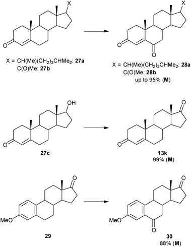 Metalloporphyrin Based Oxidation Systems From Biomimetic Reactions To Application In Organic Synthesis Chemical Communications Rsc Publishing