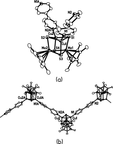 From Trans H5 C5me5 2mo2s2 M S 2 To H5 C5me5 2mo2 M3 S 4 Cumecn 2 2 To H5 C5me5 2mo2 M3 S 4cu2 Based Polymeric And Dimeric Clusters Syntheses Structures And Enhanced Third Order Non Linear Optical Performances Dalton Transactions Rsc