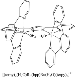 Molecular Catalysts For Water Oxidation Toward Artificial Photosynthesis Photochemical Photobiological Sciences Rsc Publishing