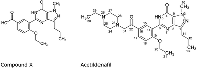 Proposed structure of compound X and acetildenafil (numbering from ref. [5]).