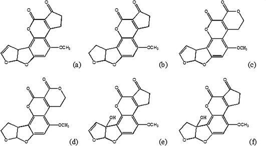 Chemical structures of aflatoxins B1 (a), B2 (b), G1 (c), G2 (d) and M1 (e), M2 (f).