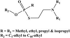 
          O-ethyl S-2-(N,N-diisopropylaminoethyl) methylphosphonothiolate (VX) and its analogues.
