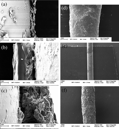 SEMs of three fibers; (a and d) PDMS with 10 and 100 μm scale, (b and e) PEG with 10 and 100 μm scale, (c and f) PEG/CNT with 10 and 100 μm scale respectively.