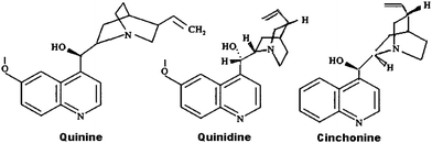 Molecular structure of cinchona alkaloid.