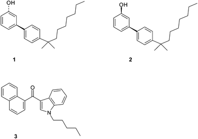 Structures of compounds commonly found in Spice herbal products. (1) CP 47,497-C8; (2) CP 47,497-C8 isomer and (3) JWH-018.