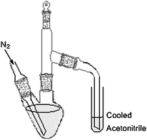 The glass apparatus used in the sample preparation method.