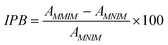 ugraphic, filename = c0ay00395f-t1.gif
