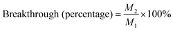 ugraphic, filename = c0ay00418a-t1.gif
