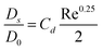 ugraphic, filename = c0ay00537a-t2.gif