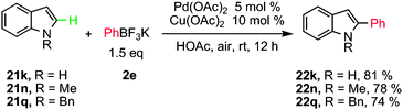 Pd-catalyzed direct arylation of indoles with potassium phenyltrifluoroborate.