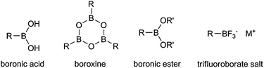 Various forms of organoboron reagents.
