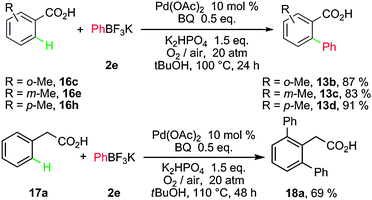 Coupling of arylacetic acids with potassium aryltrifluoroborates.