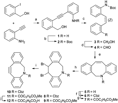 
          Reagents and conditions: (a) PdCl2(PPh3)2, CuI, Et3N, THF, N2/H2-atmosphere, r.t., 4 h (99%); (b) Boc2O, THF, 70 °C, 2 d (83%); (c) 10% Pd/BaSO4, quinoline, H2, MeOH, r.t., 1.5 h (95%); (d) Dess–Martin periodinane, NaHCO3, CH2Cl2, r.t., 40 min (90%); (e) (1) 2 M HCl in EtOAc, r.t., 1 h; (2) NaBH4, H2O, r.t., o.n. (100%); (f) CbzCl, Na2CO3, H2O, CH2Cl2, r.t., 3 h (86%); (g) ClCOC3H6CO2Me, Et3N, CH2Cl2, r.t., 1.5 h (94%); (h) Br2, CH2Cl2, 0 °C, 2 h (8: 67%, 9: 81%); (i) KOtBu, THF, 0 °C → r.t., o.n. (10), −40 °C, 2 h (11) (10: 87%, 11: 84%); (j) LiOH, THF, H2O, r.t., 3 h (92%).
