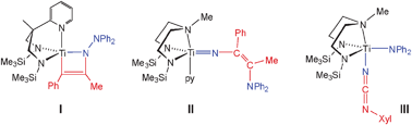 Reaction products of TiNNPh2 bonds with alkynes (I, II) and XylNC (III): MNα cycloaddition and Nα–Nβ bond cleavage.