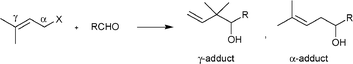 Carbonyl allylation between allylic halides and aldehydes.