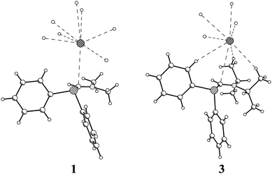 The environment of iodide in crystals 1 and 3 according to topological analysis of the electron density obtained by means of PW-DFT calculations.