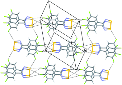 Chain-like motif in 12 generated through bifurcated S⋯F contacts.