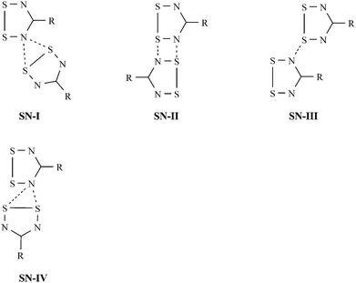 Electrostatically favourable Sδ+⋯Nδ− motifs in DTDA derivatives.
