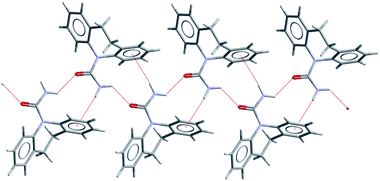 The C(4) catemer motif observed in DHC forms I–III (form I shown) and also in CYH form I and in a 1:1 solid solution of DHC:CBZ (N–H⋯O and N–H⋯π contacts shown as dashed lines).