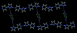 The primary intermolecular interactions in the crystal structure of 2,3,5,6-tetrafluoro-diiodobenzene and 4-(pyrazol-3-yl) pyridine.67