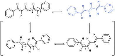 Conformational changes observed in crystals of all-trans-1,6-diphenyl-1,3,5-hexatriene at elevated temperatures. The conformers shown in brackets are not observed in the crystal structures.73