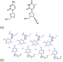 (a) Structures of lamivudine (left) and zidovudine (right); (b) crystal structure of lamivudine-zidovudine monohydrate co-crystal.78