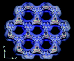 Perspective view of the 3D framework of [Cd(tci)]n [where tci = tris(2-carboxyethyl)isocyanurate] with DMF solvent molecules (omitted for clarity) in the channels.85
