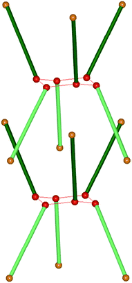 One cage in the Dianin's compound where each molecule is represented by a solid green rod (opposite enantiomers light or dark) with a solid sphere at each end (red, hydroxy group; orange, ether oxygen).41