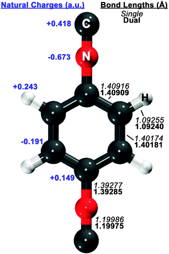 Optimized structure of the 1,4-phenylenediisocyanide (PDI) monomer, computed with RI-MP2/aug-cc-pVDZ. On the right side of the figure, single-basis (italics) and dual-basis (bold) bond lengths are shown for symmetry-unique bonds. The left side of the figure shows HF/aug-cc-pVDZ natural charges, computed with the NBO package,73 for symmetry-unique atoms.