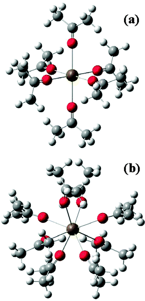 (a) Optimized structure of (acetone)6Mg2+ cluster (with no exact molecular symmetry). The six CO groups and the Mg2+ ion, however, fulfil a nearly octahedral structure (Oh molecular symmetry). (b) Optimized structure of (acetone)8Ba2+ (with no exact molecular symmetry). The oxygen atoms of the eight CO groups form a square antiprism in which each vertex has four nearest neighbor vertices. Note that the connections between Mg2+ and the CO groups are not covalent bonds but have ionic character.