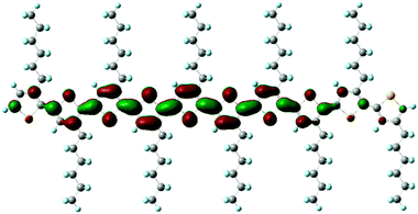 Simulated LUMO of 10HT. LUMO is distributed over the conjugated chain. Hexyl groups are not contributed to the LUMO.
